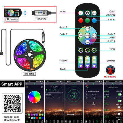 USB 1-30M Led Strip Lights